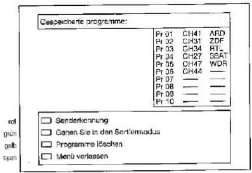SHARP 54DS02S - Gespeicherte Programme - 1