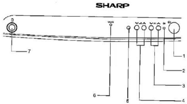 SHARP 54DS02S - GERÄTE VORDERSEITE - 1