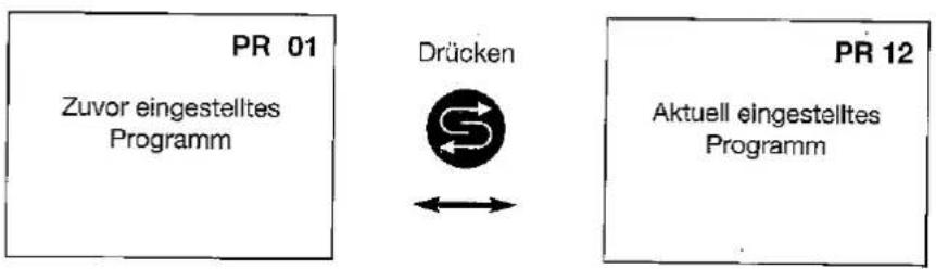 SHARP 54DS02S - Programmplatz-Rückstellungstaste (S) - 1