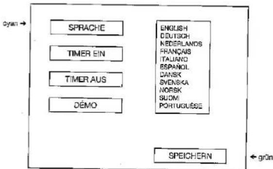 SHARP 54DS02S - SPRACHE - 3