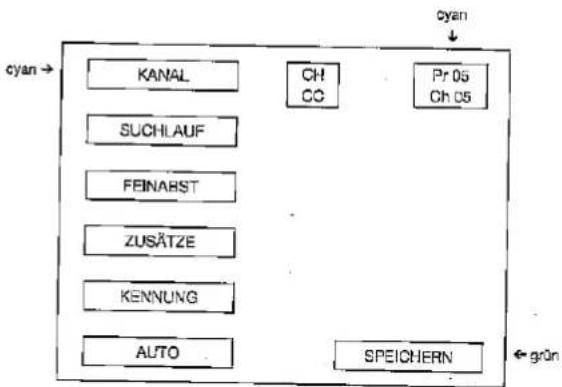SHARP 54DS02S - Manuelle Sendereinstellung - 3