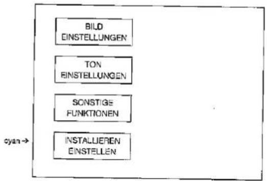 SHARP 54DS02S - Automatisches Sendervorwahlsystem (ASS) - 2