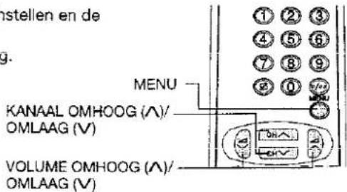 SHARP 51ET-35S - Zoeken en vastleggen van de kanalen (vervolg) - 1