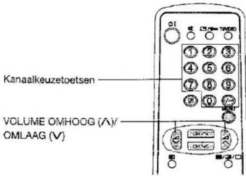 SHARP 51ET-35S - Wisselen van kanaal - 1