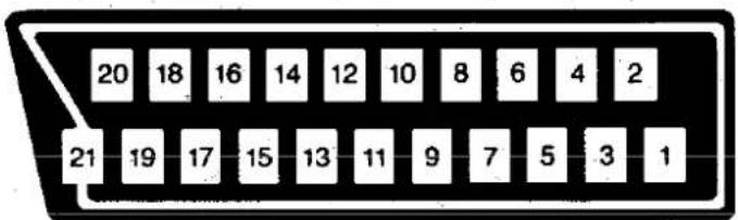 SHARP 37FT16S - Euro-SCART 21-polige aansluitbus - 1