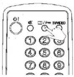 SHARP 37FT16S - ■ Oproeptoets (kinderslot) (☐/○π) - 3