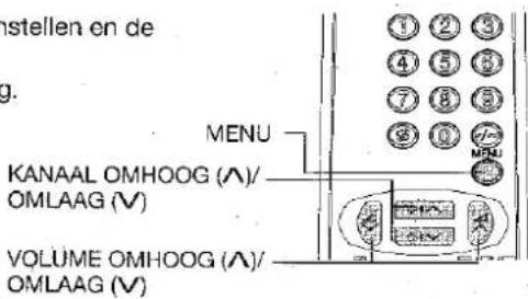SHARP 37FT16S - Zoeken en vastleggen van de kanalen (vervolg) - 1