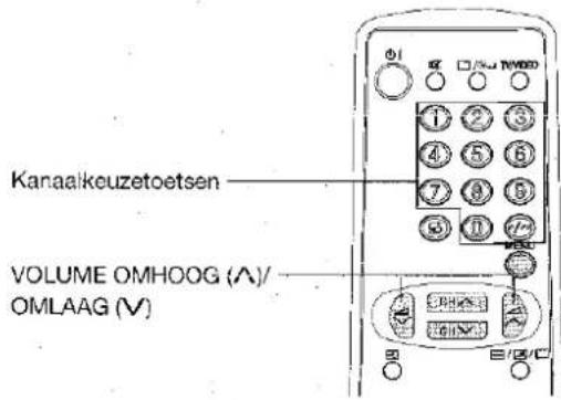 SHARP 37FT16S - Wisselen van kanaal - 1