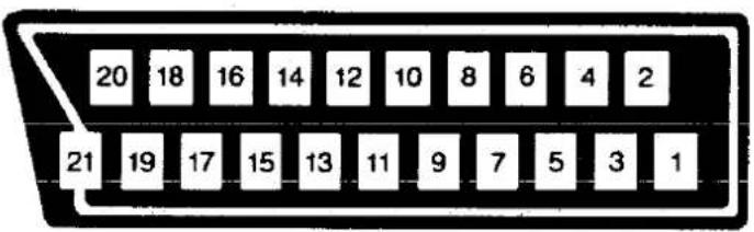 SHARP 37FM14S - 21-POLIGE Euro-SCART aansluiting - 1