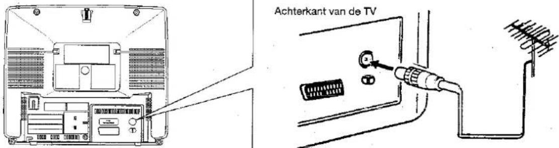 SHARP 37FM14S - Antenneverbindingen - 2