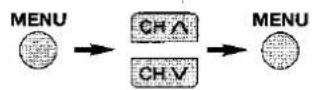 SHARP 37FM14S - Child Lock (kinderslot) - 2