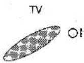 SHARP 37ET35S - De TV aanzetten - 1