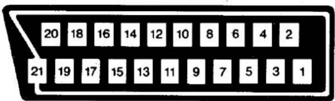 SHARP 37ET35S - Euro-SCART 21-polige aansluitbus - 1
