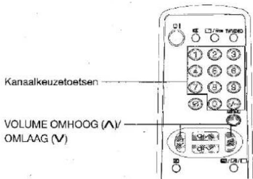 SHARP 37ET35S - Wisselen van kanaal - 1