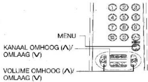 SHARP 37ET35S - Child Lock (kinderslot) - 1
