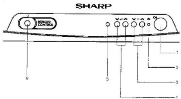 SHARP 37DM23S - VOORZIJDE - 1