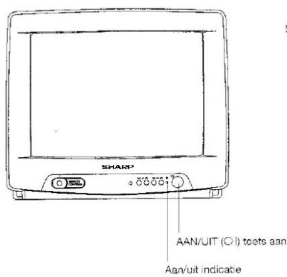 SHARP 37DM23S - Basiswerking - 1