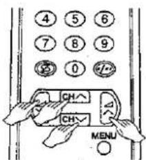 SHARP 37DM23FP - Setting a channel to a desired TV station - 7