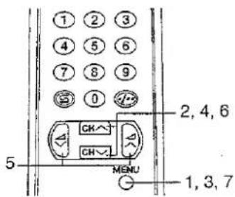 SHARP 37DM23FP - ■ Calling Up the Functions - 1