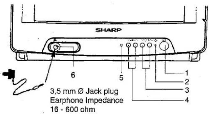 SHARP 37DM23FP - FRONT - 1