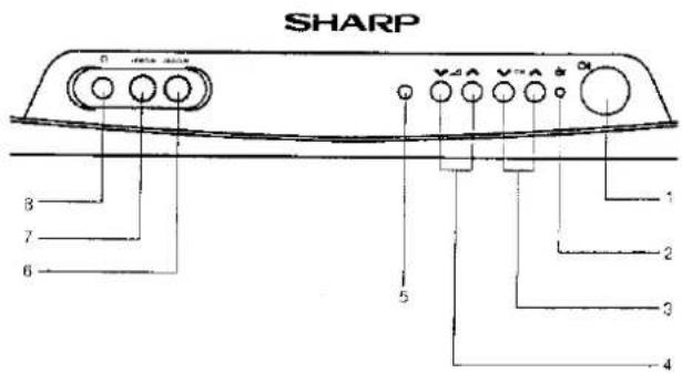 SHARP 37DM24S - VOORZIJDE - 2