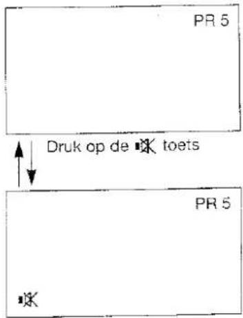 SHARP 37DM24S - Schakeit het geluid uit - 2