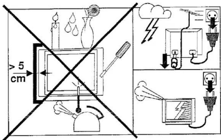 SHARP 37DM24S - Veiligheidsvoorschriften - 1