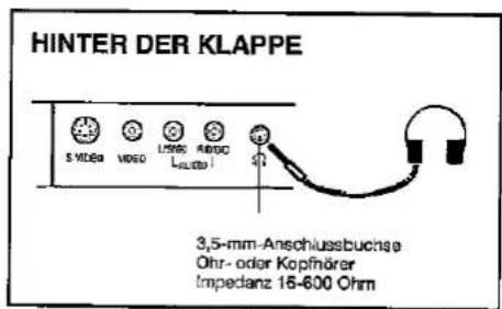 SHARP 32JW-74E - Kopfhöreranschluss - 2