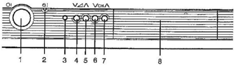 SHARP 32JW-74E - VORDERSEITE DES GERÄTS - 1