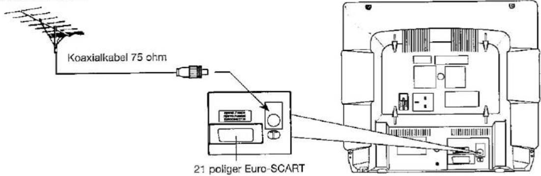 SHARP DV5460S - ANSCHLUß DER AUßENANTENNE - 1