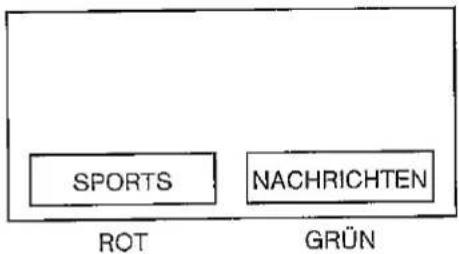 SHARP DV5460S - c. - Abruf einer bestimmten Teletext-Seite anhand der Farbtasten: - 1