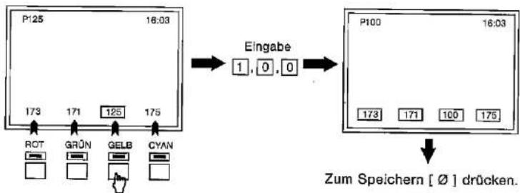 SHARP DV5403S - c.- Verwendung des Seitenspeichers - 2