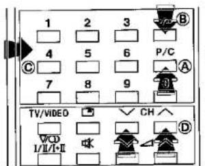 SHARP DV5403S - d.- Kanalwahl-Tasten ( ∨ CH ∧ ) - 4