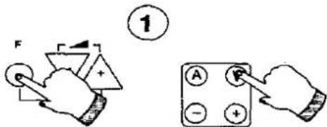 PANASONIC TX-29A3C - Video Control Functions (V) - 3