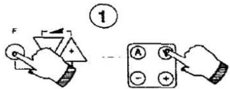 PANASONIC TX-29A3C - Video Control Functions (V) - 4