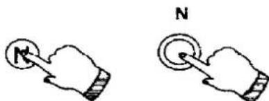 PANASONIC TX-29A3C - Normalisation - 2