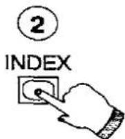 PANASONIC TX-29A3C - Index - 1