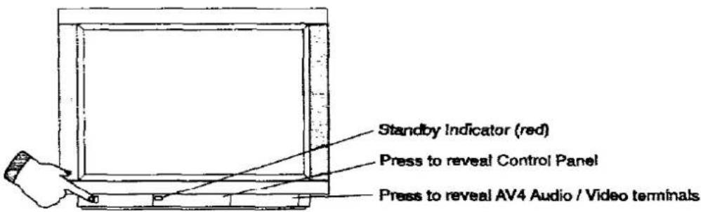 PANASONIC TX-29A3C - Switching the TV on / off - 1