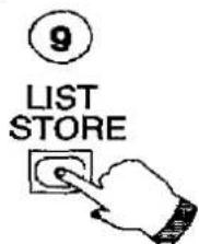 PANASONIC TX-29A3C - List Store - 1
