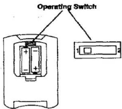 PANASONIC TX-29A3C - Operating Switch - 1