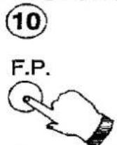 PANASONIC TX-29A3C - Favourite Page (F.P.) - 1