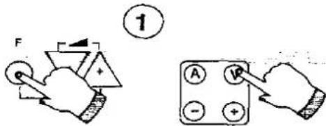PANASONIC TX-29A3C - Video Control Functions (V) - 5