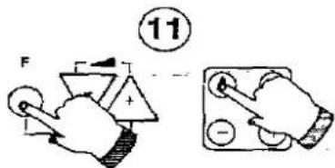 PANASONIC TX-29A3C - Sound Control Functions (A) - 4