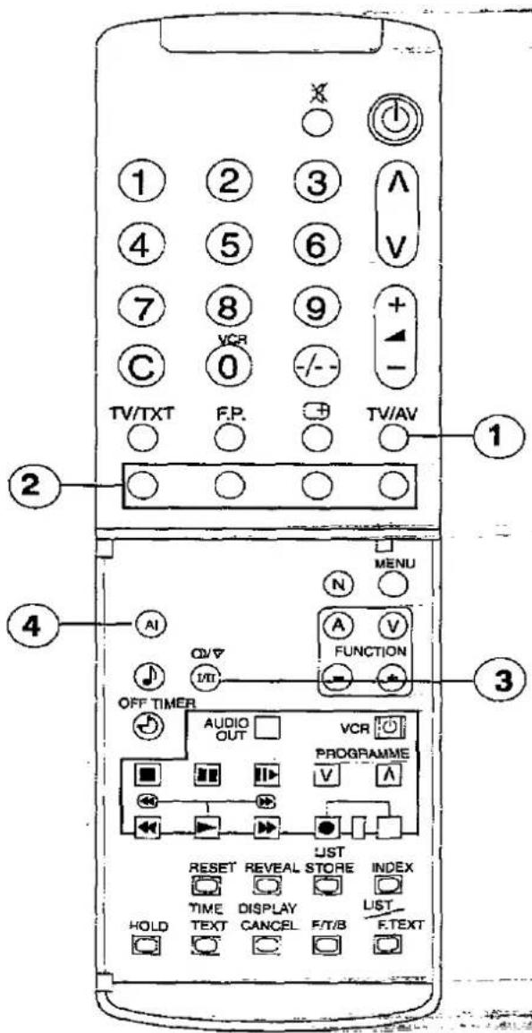 PANASONIC TX-29A3C - Artificial Intelligence (AI) - 3