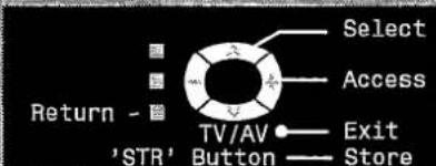 PANASONIC TX-28LD4C - TUNING MENU - overview - 12