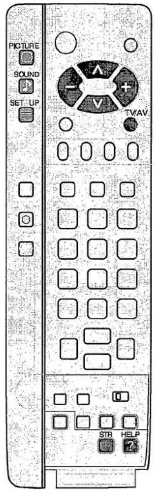 PANASONIC TX-28LD4C - USING THE ON SCREEN DISPLAYS - 3