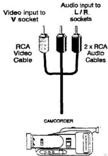 PANASONIC TX-25MD1C - AUDIO / VIDEO (AV) CONNECTIONS - 3
