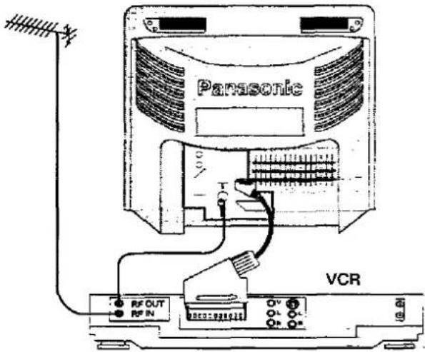 PANASONIC TX-25MD1C - Note: - 3