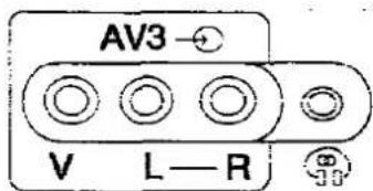 PANASONIC TX-25MD1C - AUDIO / VIDEO (AV) CONNECTIONS - 2