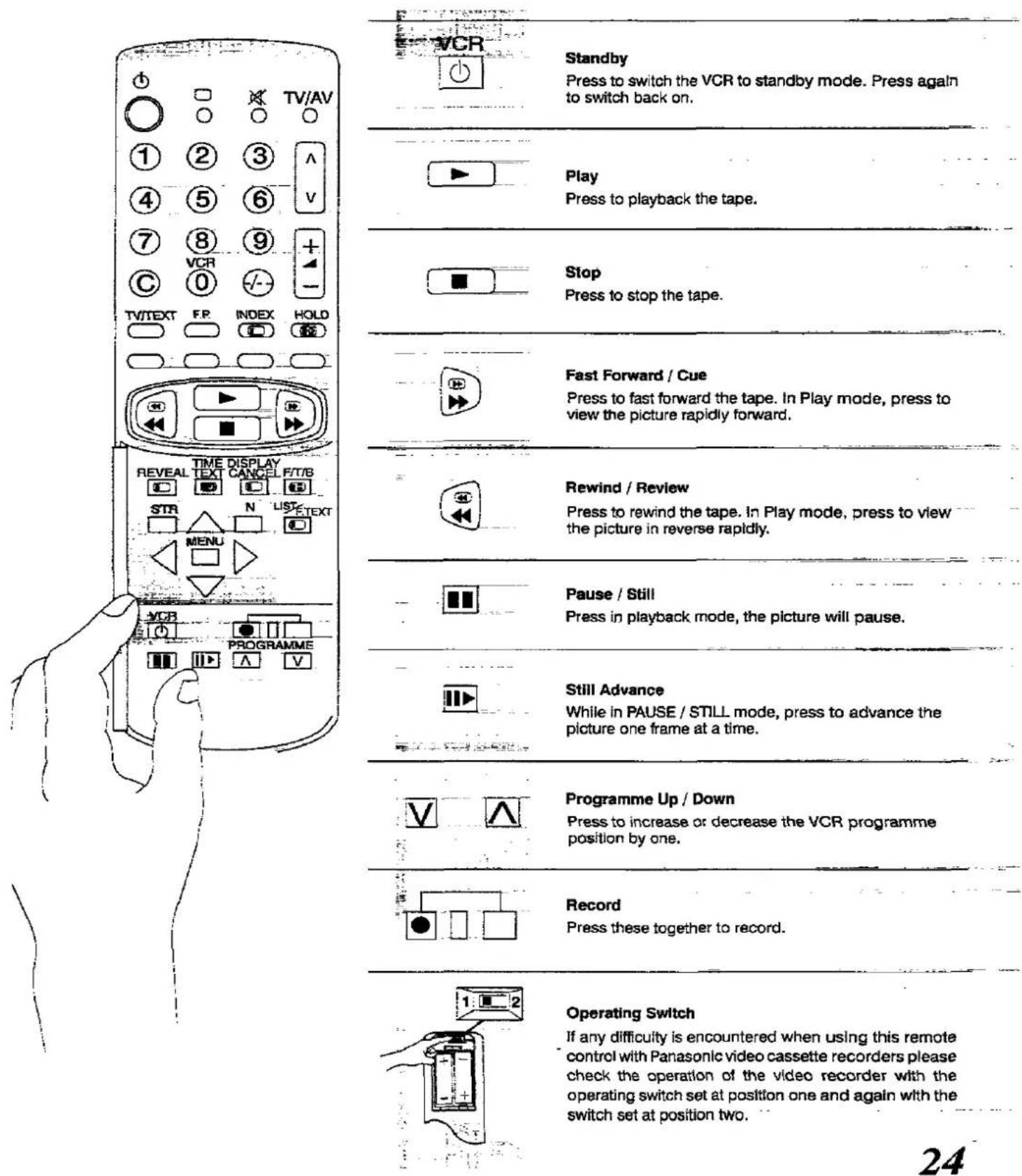 PANASONIC TX-25MD1C - Sub Coded Page Access - 1
